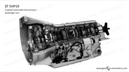 BMW 5HP19